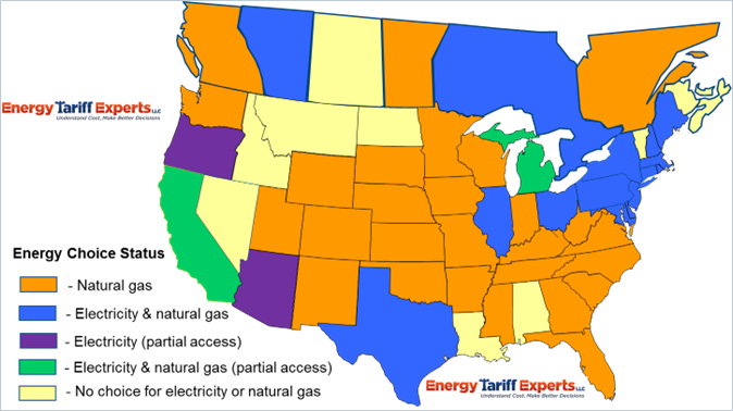 Map of the US by states identifying deregulation status. Most midwest and southeast states allow for natural gas energy choice. Texas, Illinois, and most of the northeast states allow for natural gas and electricity. Oregon and Arizona allow for partial access electricity. California and Michigan partial access for electricity and natural gas. Remaining states provide no energy supply choice. 